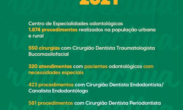 Secretaria de Saúde de Prata faz um resumo das principais atividades desenvolvidas em 2021