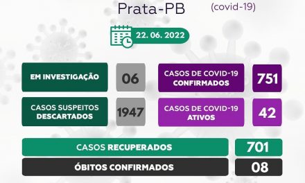 BOLETIM DIA COVID – 19 DIA 22 DE JUNHO 2022