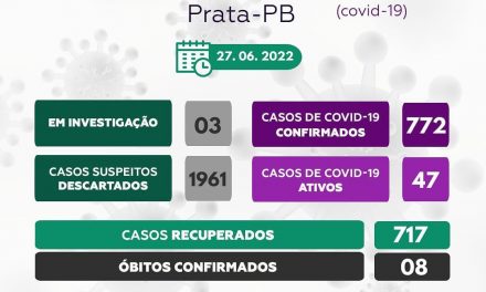 BOLETIM  COVID – 19  DIA 27 DE JUNHO 2022