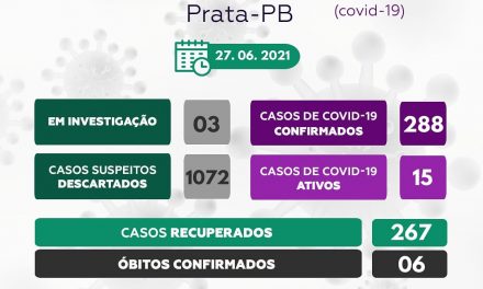 Prefeitura de Prata antecipa feriados de 29/03 a 01/04/2021 - Cariri Ligado